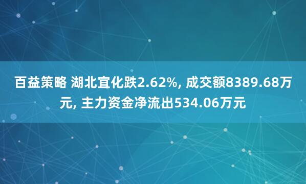百益策略 湖北宜化跌2.62%, 成交额8389.68万元, 主力资金净流出534.06万元