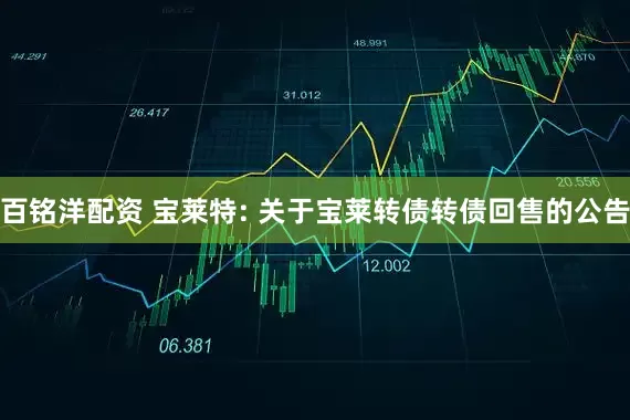 百铭洋配资 宝莱特: 关于宝莱转债转债回售的公告
