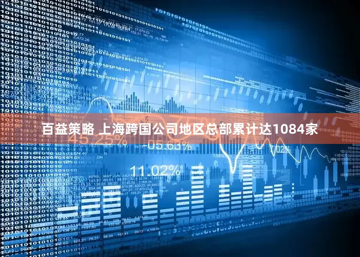 百益策略 上海跨国公司地区总部累计达1084家